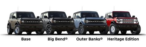 Comparison of Ford Bronco trims and their off-road features
