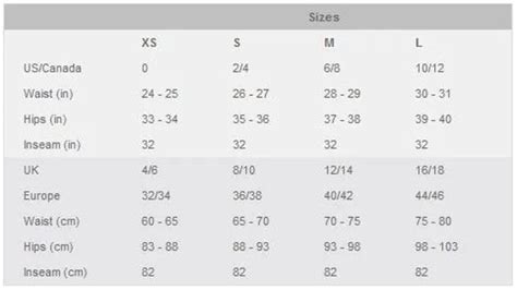Forever 21 Plus Size Chart
