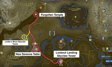 Forgotten Temple Walkthrough