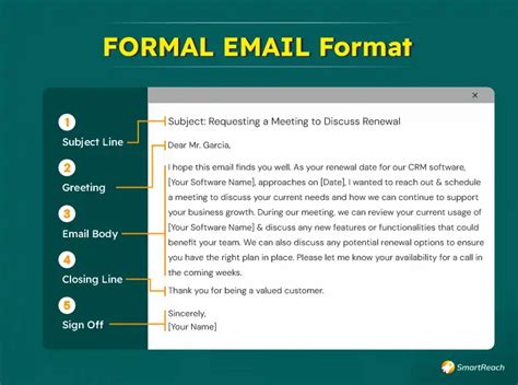 Formal Email Templates
