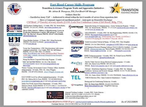 fort hood transition office phone number