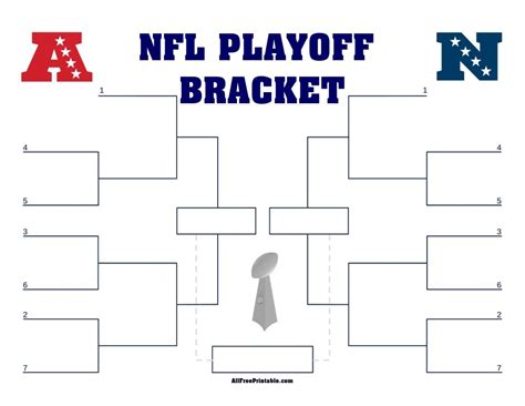 Free Printable Nfl Playoff Bracket