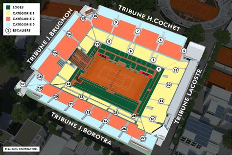 French Open Seating Chart