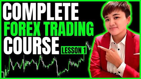 FX Trading Learning