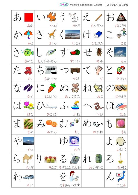 game belajar huruf hiragana