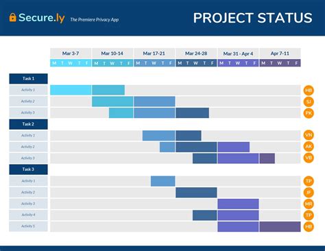 Contoh Gantt Chart