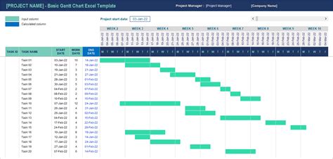Gantt Chart Schedule Excel Template