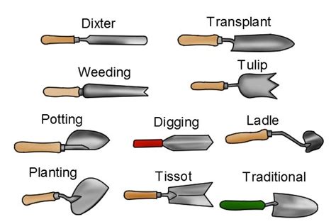 garden trowel types