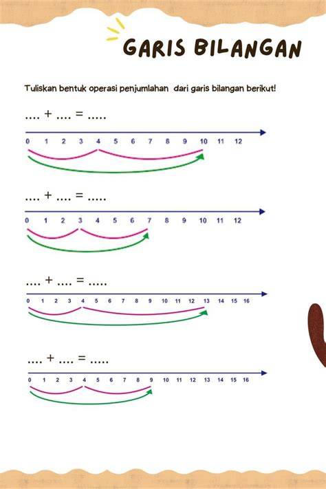 Garis Bilangan 1