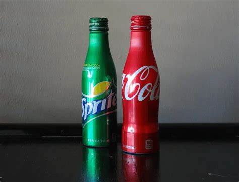Perbandingan Harga Gelas Energen dengan Coca-Cola