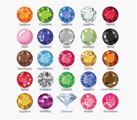 Gemstones By Color Coloring Wallpapers Download Free Images Wallpaper [coloring536.blogspot.com]