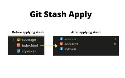 git stash apply version
