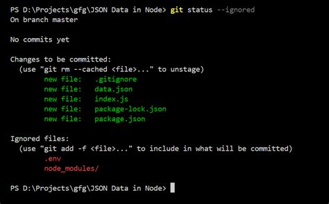 gitignore is ignored by Git