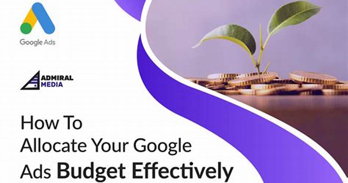 Google Ads Budget