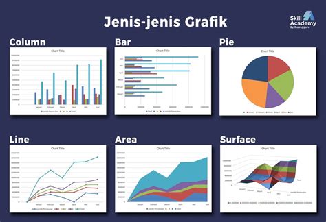 grafik