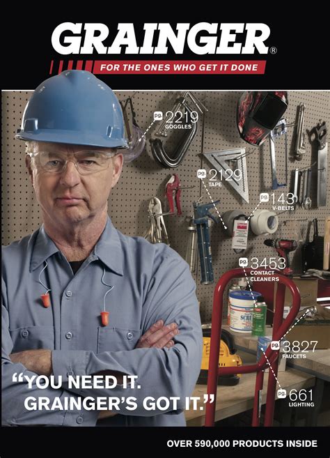 Grainger Tools Catalog