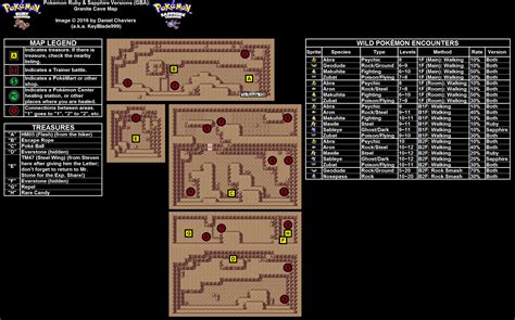 Granite Cave Map Emerald Walkthrough