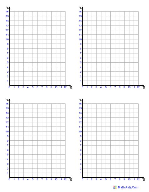 Graph Axis Template