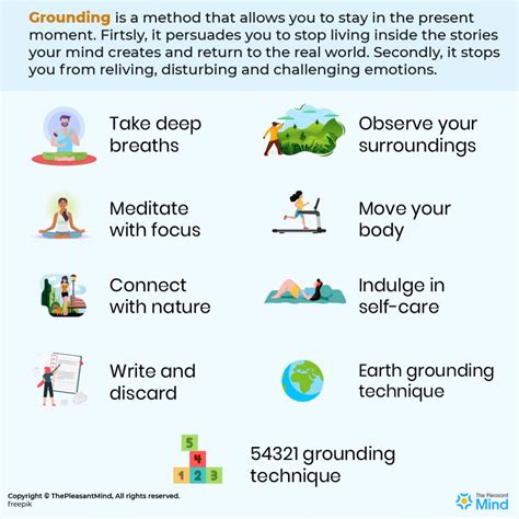 Teknik Grounding