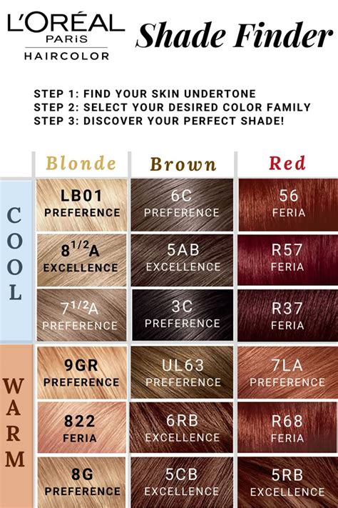 Hair Color For Warm Skin Tone Coloring Wallpapers Download Free Images Wallpaper [coloring365.blogspot.com]