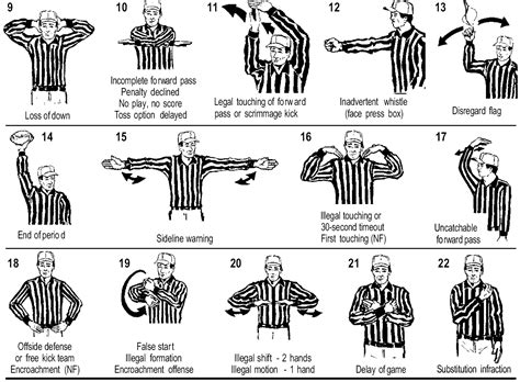 Hand Signals in Football