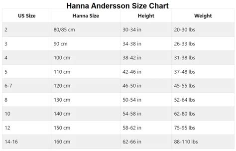 Hannah Andersson Size Chart