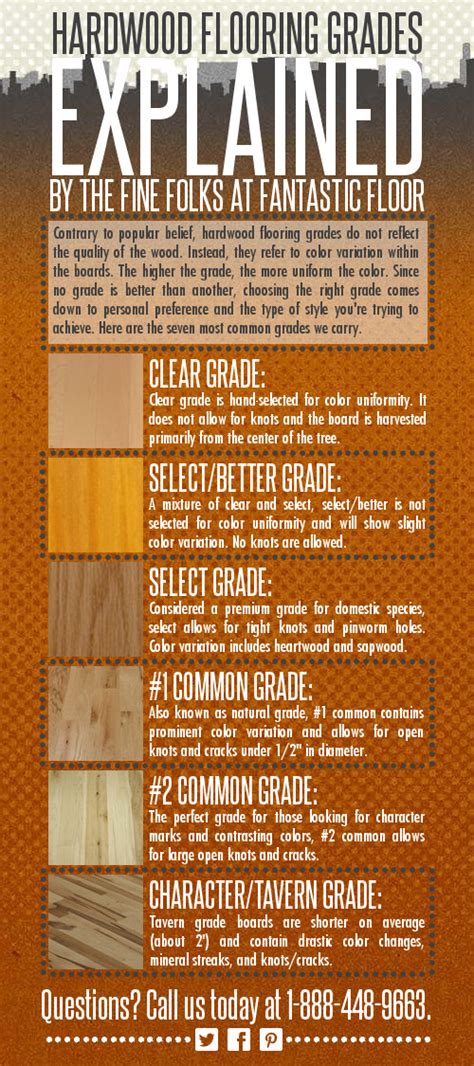 Hardwood Flooring Grades Chart