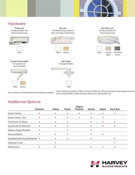 Harvey Windows Pricing Catalog