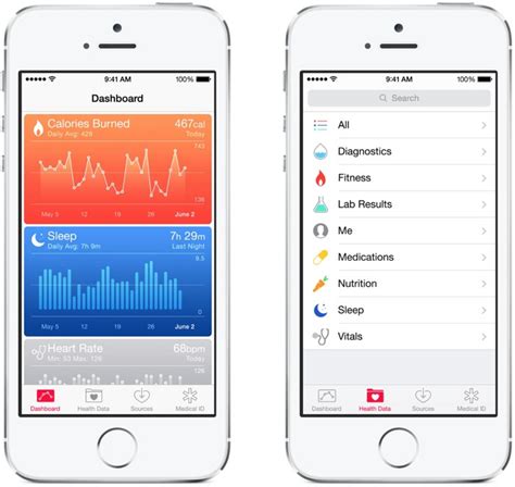 Health apps features