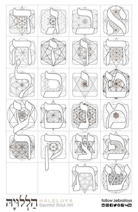 hebrew alphabet coloring pages