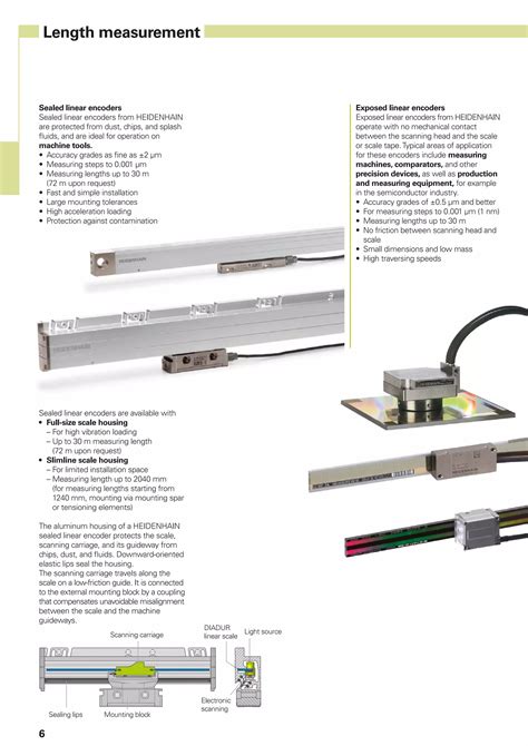 Heidenhain Linear Scale Catalog