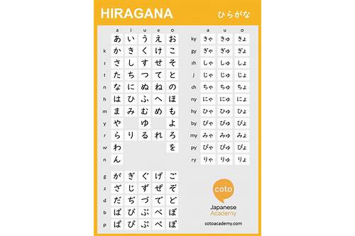 hiragana reading