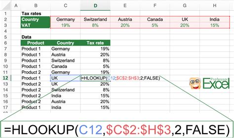 hlookup example