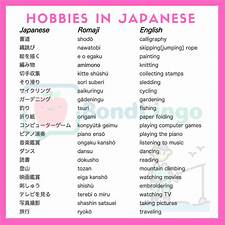 hobi dalam bahasa jepang