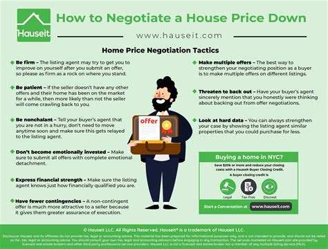 home building negotiate prices