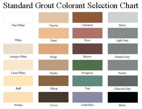 Home Depot Grout Colors Coloring Wallpapers Download Free Images Wallpaper [coloring365.blogspot.com]