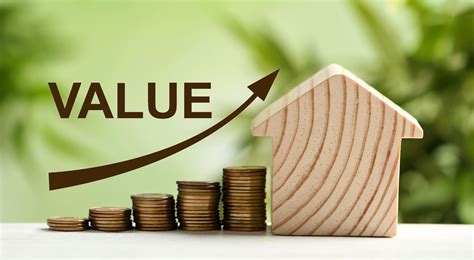 Change in Home Value
