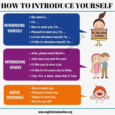 how can i introduce myself in english speech