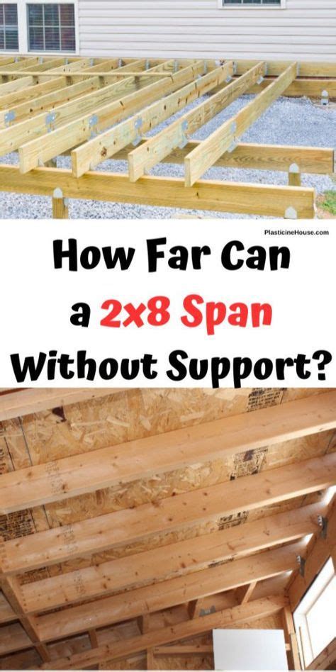 how far can you span 2x8