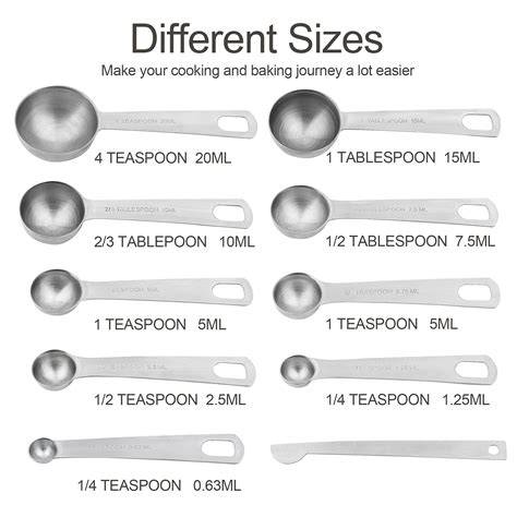 how much is a half a teaspoon