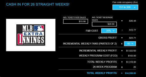 how much is mlb extra innings on directv