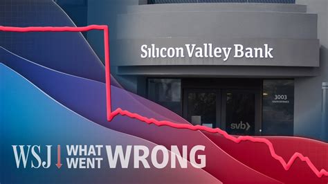 how silicon valley bank collapsed in 36 hours