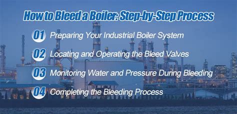 how to bleed a boiler
