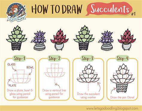 how to draw a succulent