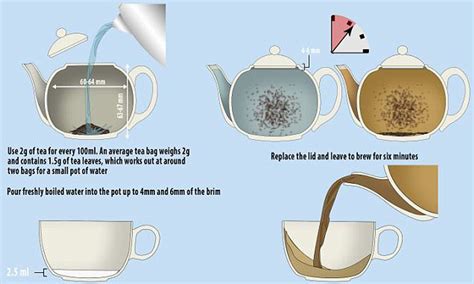 how to make tea without a kettle