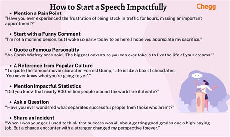 how to start a speech greeting