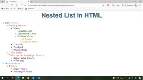 HTML Nested List