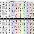 Huruf Kanji Kamis
