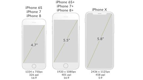 iPhone Aspect Ratio
