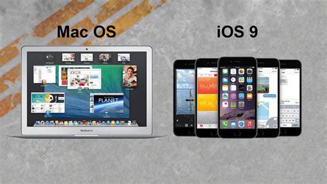 iPhone-Mac